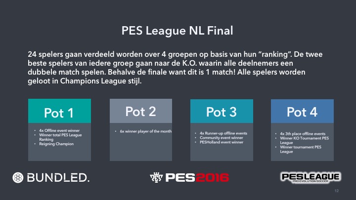 Konami PES League NL 2016 plan